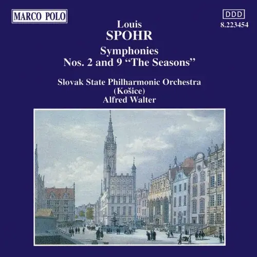 Sym 2/9 Popular